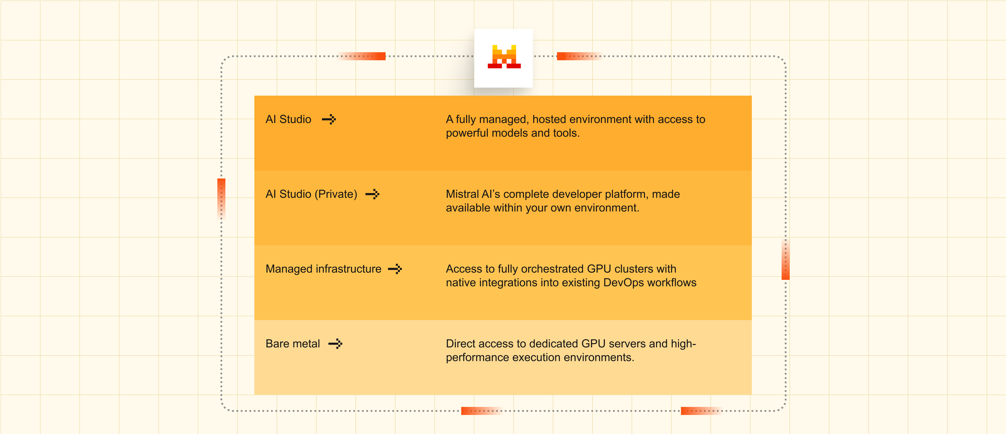 11da0d15-9d5d-40b5-8020-2f9dbf5a15c8