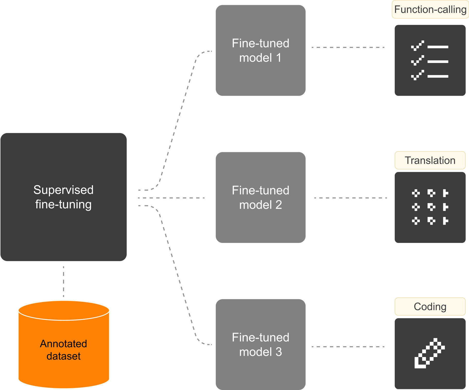 12686646-a8b8-4c85-ba4a-43f33d7e802f