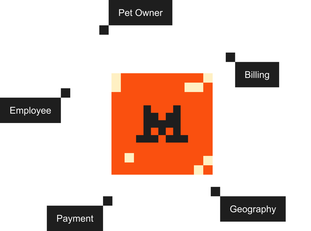 43675a9c-740f-48f9-bc7d-8ea7e99e2e14