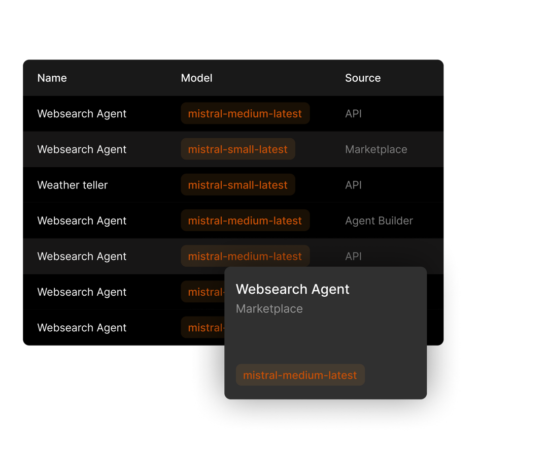 716c2298-27b3-4353-99c3-85e4103a0749