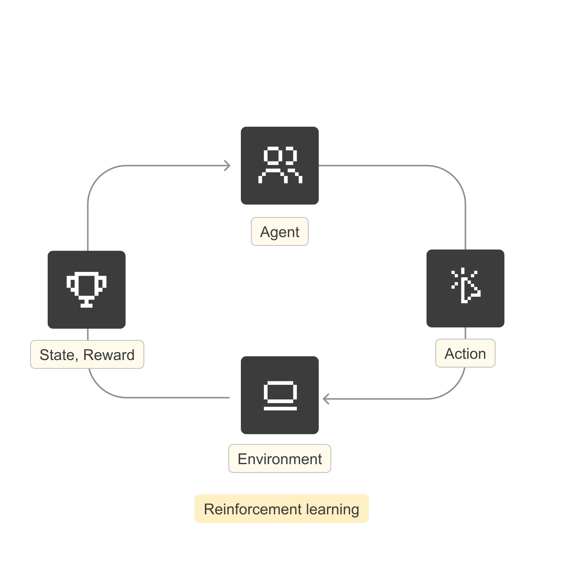 71fe16f1-8a80-4f6f-bd68-6437329fc267