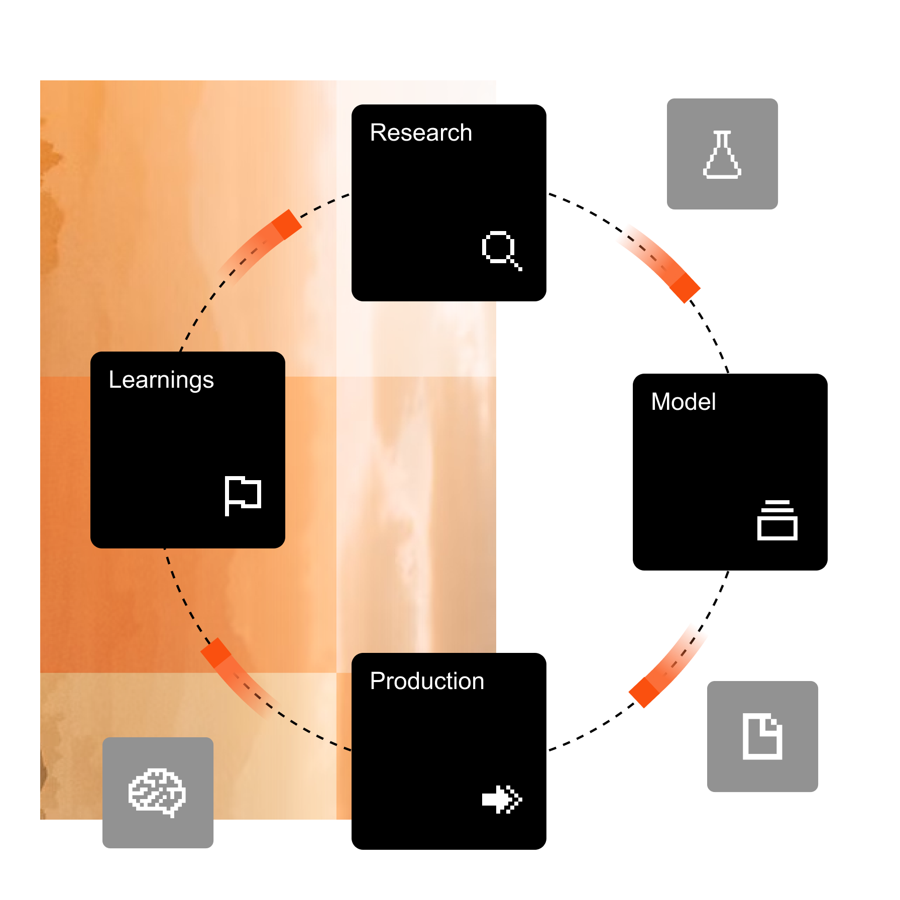 b218b24d-0a46-4ee2-a439-89f722b565ac