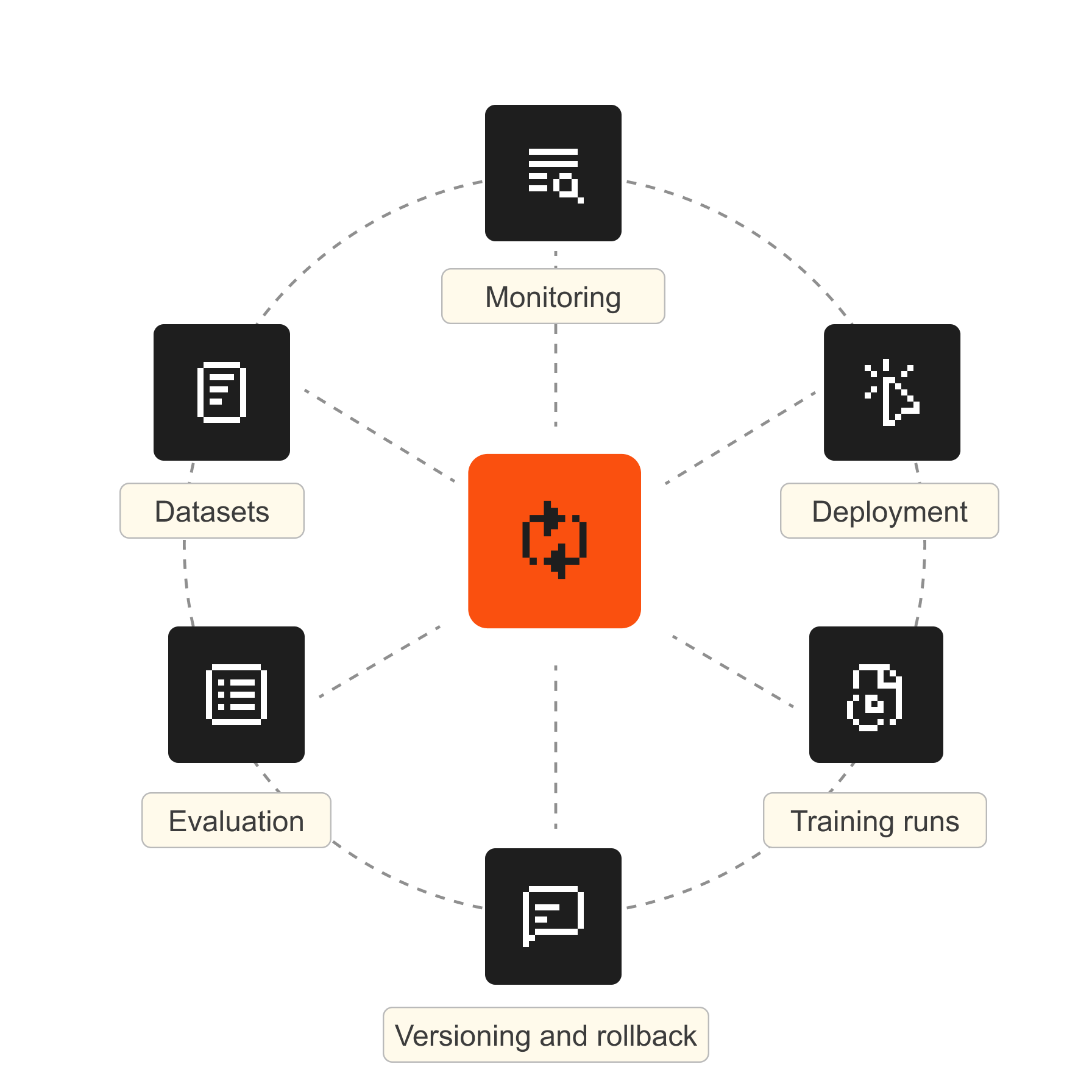 ba4b472c-816b-460c-8a34-b736f8d5d9fc