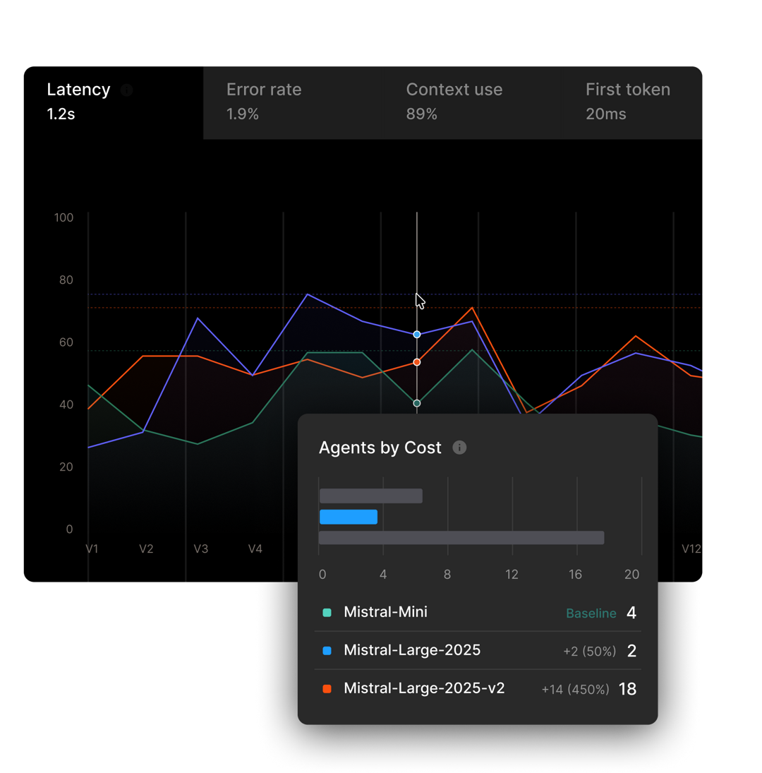 cee0454a-0315-4709-ab63-5355b307c8d2